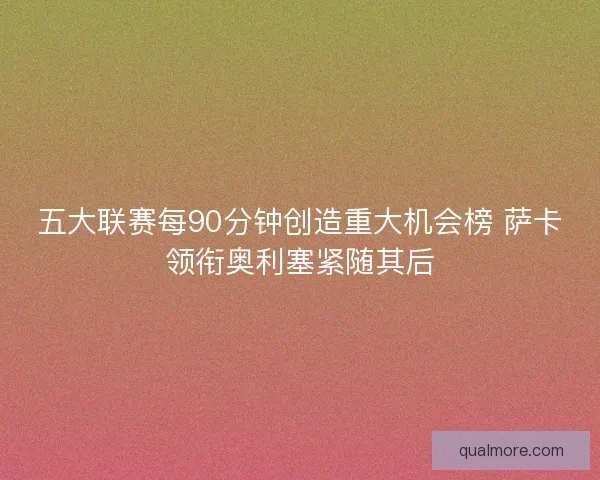五大联赛每90分钟创造重大机会榜 萨卡领衔奥利塞紧随其后